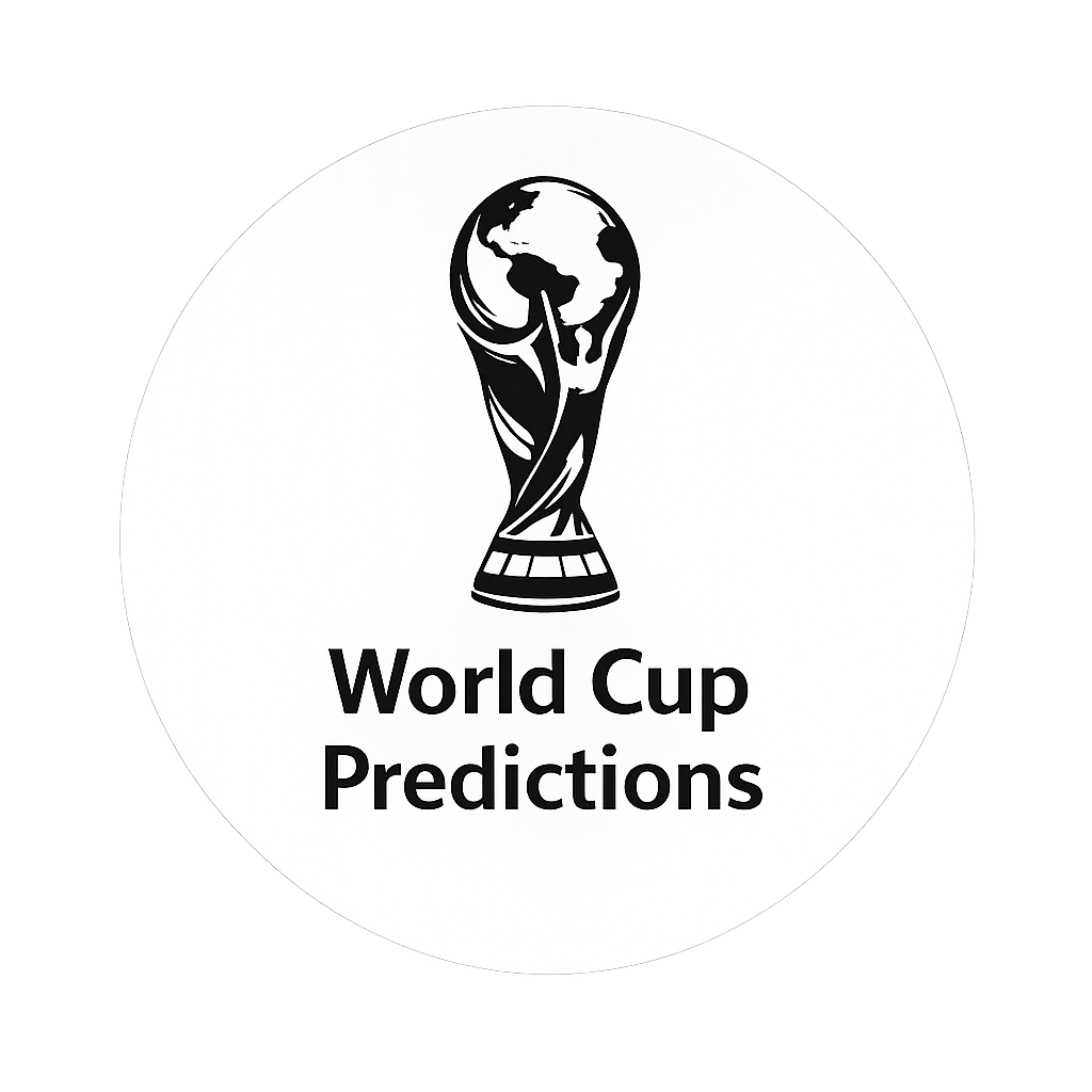 World Cup Predictions